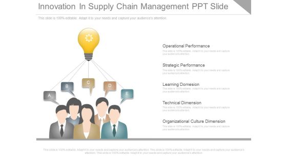 Innovation In Supply Chain Management Ppt Slide Innovation In Supply Chain Management Ppt Slide