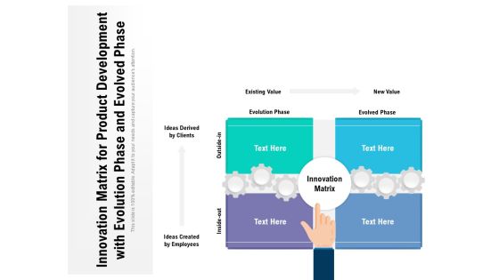 Innovation Matrix For Product Development With Evolution Phase And Evolved Phase Ppt PowerPoint Presentation Outline Model PDF Innovation Matrix For Product Development With Evolution Phase And Evolved Phase Ppt PowerPoint Presentation Outline Model PDF
