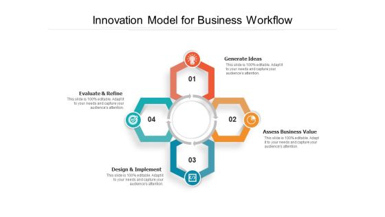 Innovation Model For Business Workflow Ppt PowerPoint Presentation Gallery Vector PDF Innovation Model For Business Workflow Ppt PowerPoint Presentation Gallery Vector PDF