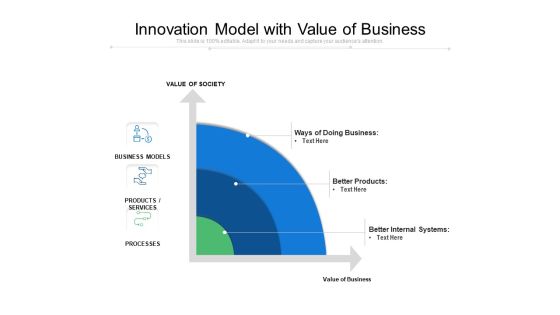 Innovation Model With Value Of Business Ppt PowerPoint Presentation Gallery Rules PDF Innovation Model With Value Of Business Ppt PowerPoint Presentation Gallery Rules PDF