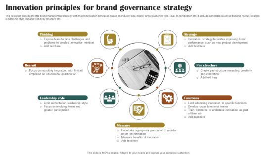 Innovation Principles For Brand Governance Strategy Designs PDF Innovation Principles For Brand Governance Strategy Designs PDF