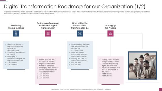 Innovation Procedure For Online Business Digital Transformation Roadmap Introduction PDF Innovation Procedure For Online Business Digital Transformation Roadmap Introduction PDF