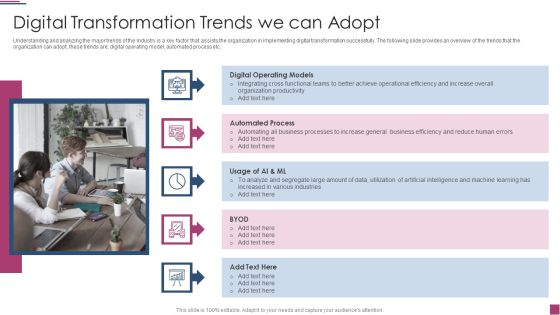 Innovation Procedure For Online Business Digital Transformation Trends We Can Adopt Summary PDF Innovation Procedure For Online Business Digital Transformation Trends We Can Adopt Summary PDF