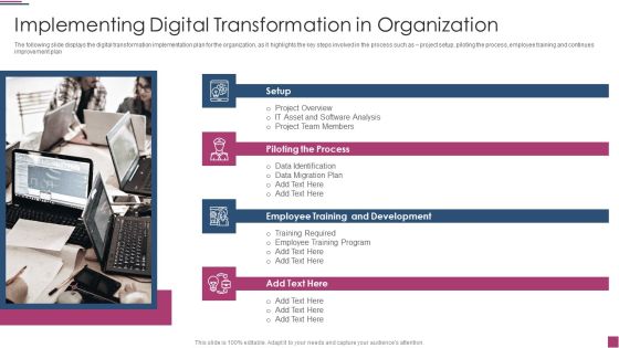 Innovation Procedure For Online Business Implementing Digital Transformation In Organization Topics PDF Innovation Procedure For Online Business Implementing Digital Transformation In Organization Topics PDF