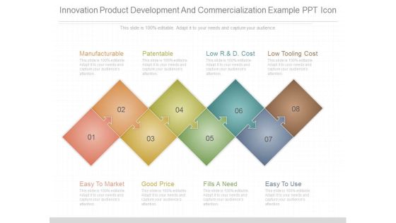 Innovation Product Development And Commercialization Example Ppt Icon Innovation Product Development And Commercialization Example Ppt Icon