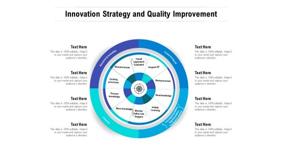 Innovation Strategy And Quality Improvement Ppt PowerPoint Presentation Inspiration Gallery PDF Innovation Strategy And Quality Improvement Ppt PowerPoint Presentation Inspiration Gallery PDF