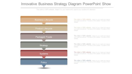 Innovative Business Strategy Diagram Powerpoint Show Innovative Business Strategy Diagram Powerpoint Show