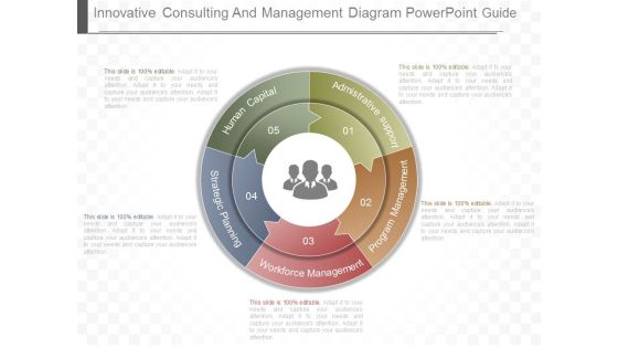 Innovative Consulting And Management Diagram Powerpoint Guide Innovative Consulting And Management Diagram Powerpoint Guide