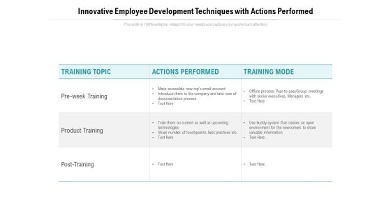 Innovative Employee Development Techniques With Actions Performed Ppt PowerPoint Presentation Show Slide Innovative Employee Development Techniques With Actions Performed Ppt PowerPoint Presentation Show Slide