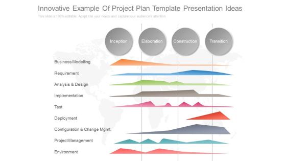 Innovative Example Of Project Plan Template Presentation Ideas Innovative Example Of Project Plan Template Presentation Ideas