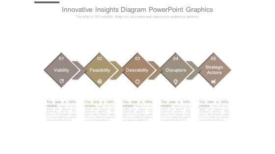 Innovative Insights Diagram Powerpoint Graphics Innovative Insights Diagram Powerpoint Graphics