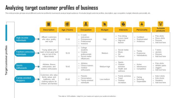 Innovative Marketing Strategy Analyzing Target Customer Profiles Of Business Brochure PDF Innovative Marketing Strategy Analyzing Target Customer Profiles Of Business Brochure PDF