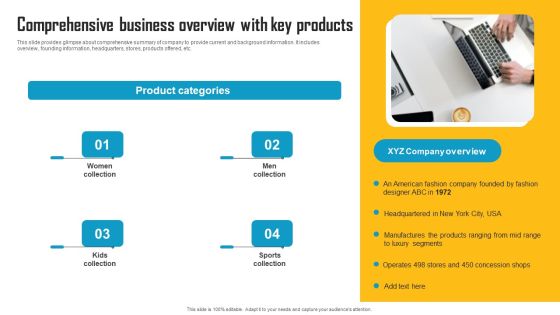 Innovative Marketing Strategy Comprehensive Business Overview With Key Products Sample PDF