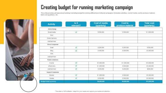 Innovative Marketing Strategy Creating Budget For Running Marketing Campaign Brochure PDF Innovative Marketing Strategy Creating Budget For Running Marketing Campaign Brochure PDF