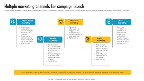 Innovative Marketing Strategy Multiple Marketing Channels For Campaign Launch Themes PDF Innovative Marketing Strategy Multiple Marketing Channels For Campaign Launch Themes PDF