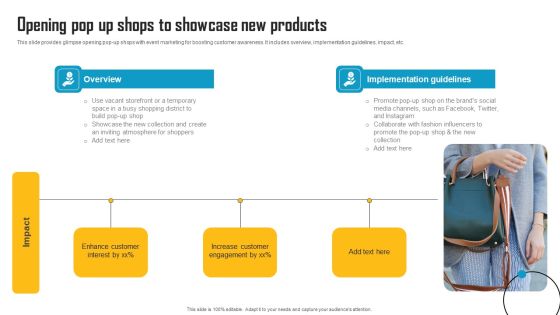 Innovative Marketing Strategy Opening Pop Up Shops To Showcase New Products Summary PDF