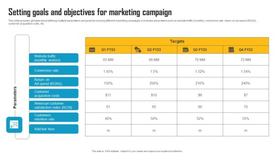 Innovative Marketing Strategy Setting Goals And Objectives For Marketing Campaign Ideas PDF