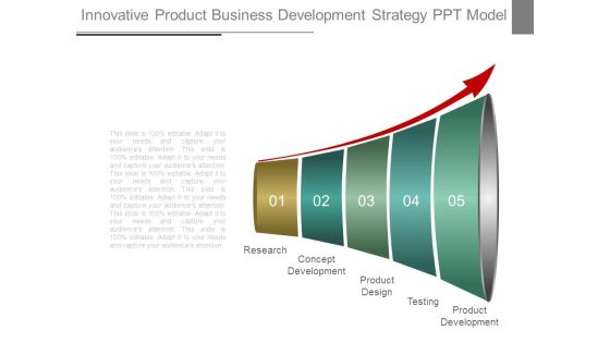 Innovative Product Business Development Strategy Ppt Model Innovative Product Business Development Strategy Ppt Model