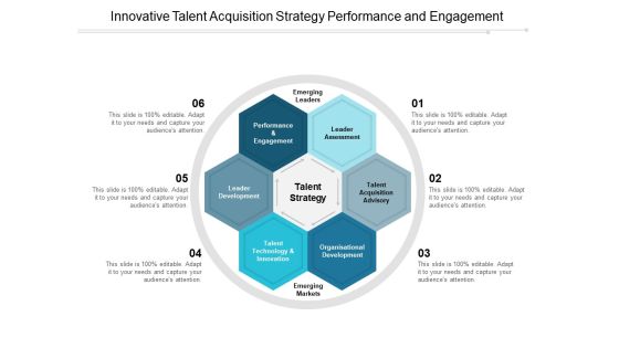 Innovative Talent Acquisition Strategy Performance And Engagement Ppt PowerPoint Presentation Slides Background