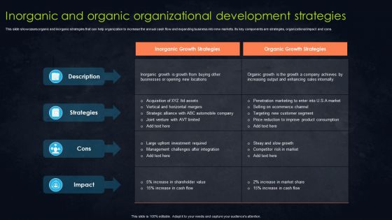 Inorganic And Organic Organizational Development Strategies Infographics PDF Inorganic And Organic Organizational Development Strategies Infographics PDF