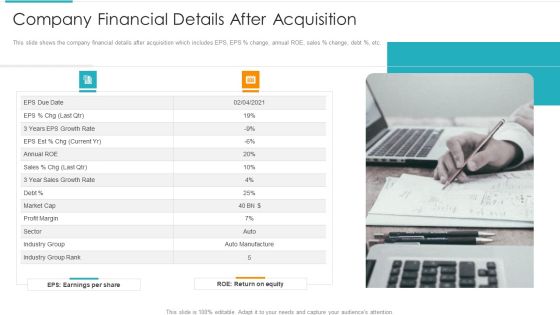 Inorganic Expansion Plan And Progression Company Financial Details After Acquisition Summary PDF