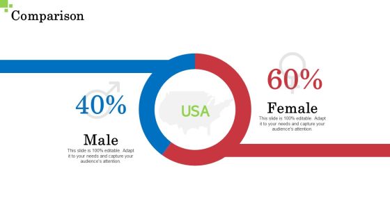 Inorganic Growth Business Comparison Ppt Inspiration Example PDF