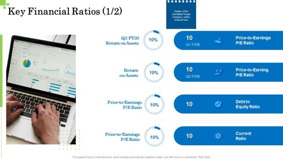 Inorganic Growth Business Key Financial Ratios Assets Ppt Infographic Template Gridlines PDF Inorganic Growth Business Key Financial Ratios Assets Ppt Infographic Template Gridlines PDF