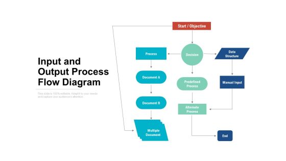 Input And Output Process Flow Diagram Ppt PowerPoint Presentation Layouts Files PDF