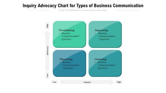 Inquiry Advocacy Chart For Types Of Business Communication Ppt PowerPoint Presentation Infographics Summary PDF Inquiry Advocacy Chart For Types Of Business Communication Ppt PowerPoint Presentation Infographics Summary PDF