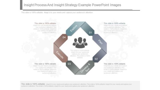 Insight Process And Insight Strategy Example Powerpoint Images