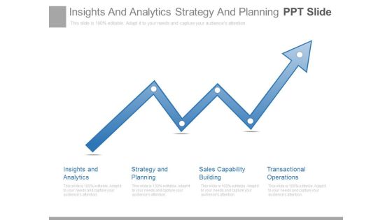 Insights And Analytics Strategy And Planning Ppt Slide Insights And Analytics Strategy And Planning Ppt Slide