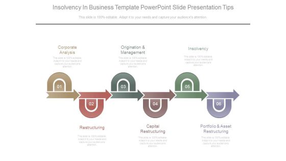 Insolvency In Business Template Powerpoint Slide Presentation Tips