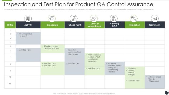 Inspection And Test Plan For Product QA Control Assurance Topics PDF Inspection And Test Plan For Product QA Control Assurance Topics PDF