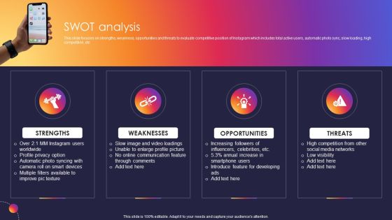Instagram Company Details SWOT Analysis Mockup PDF Instagram Company Details SWOT Analysis Mockup PDF