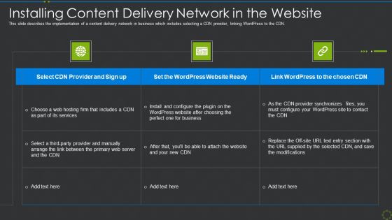 Installing Content Delivery Network In The Website Ppt Model Pictures PDF Installing Content Delivery Network In The Website Ppt Model Pictures PDF