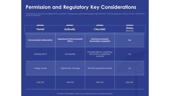 Installing Solar Plant Commercial Building Permission And Regulatory Key Considerations Download PDF Installing Solar Plant Commercial Building Permission And Regulatory Key Considerations Download PDF