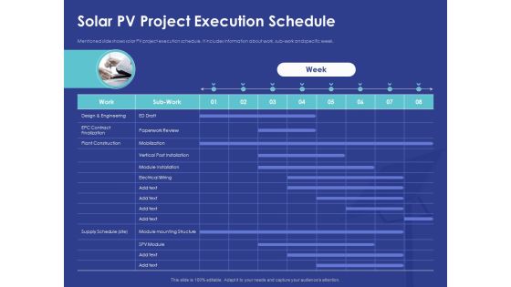 Installing Solar Plant Commercial Building Solar PV Project Execution Schedule Inspiration PDF Installing Solar Plant Commercial Building Solar PV Project Execution Schedule Inspiration PDF