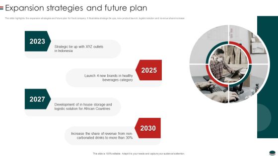 Instant Snacks And Food Firm Details Expansion Strategies And Future Plan Download PDF