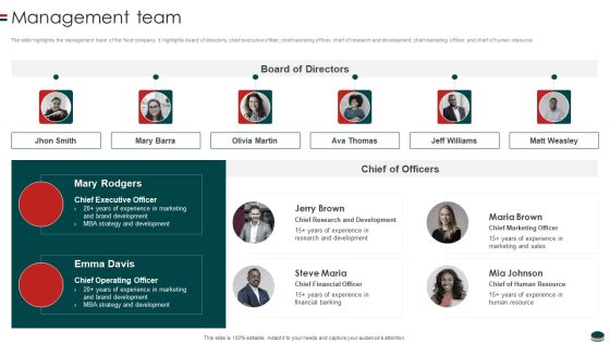 Instant Snacks And Food Firm Details Management Team Information PDF Instant Snacks And Food Firm Details Management Team Information PDF