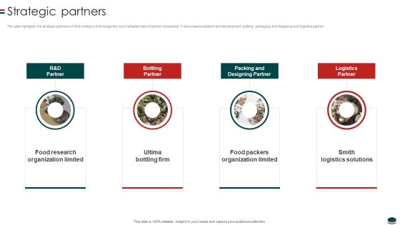 Instant Snacks And Food Firm Details Strategic Partners Clipart PDF
