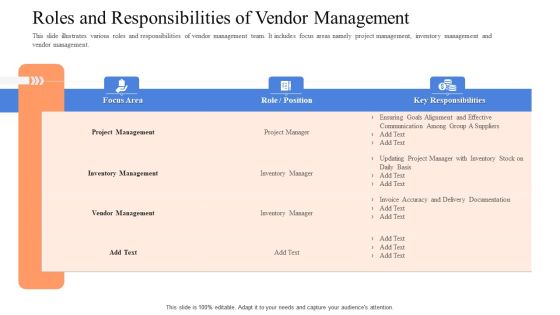 Instigating Efficient Value Process Roles And Responsibilities Of Vendor Management Template PDF Instigating Efficient Value Process Roles And Responsibilities Of Vendor Management Template PDF