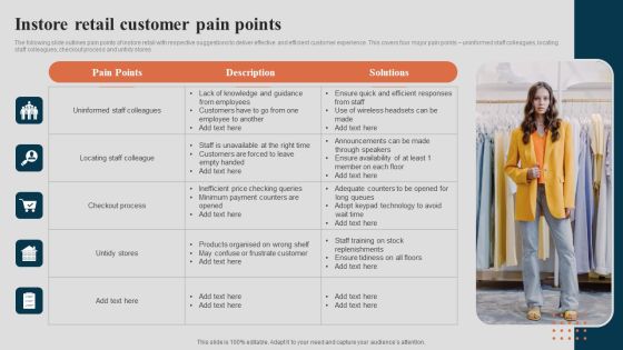 Instore Retail Customer Pain Points Information PDF