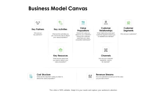Instruction Manuals Business Model Canvas Ppt Layouts Gallery PDF Instruction Manuals Business Model Canvas Ppt Layouts Gallery PDF