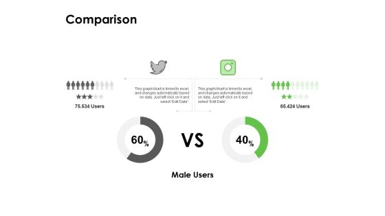 Instruction Manuals Comparison Ppt Infographic Template Picture PDF Instruction Manuals Comparison Ppt Infographic Template Picture PDF