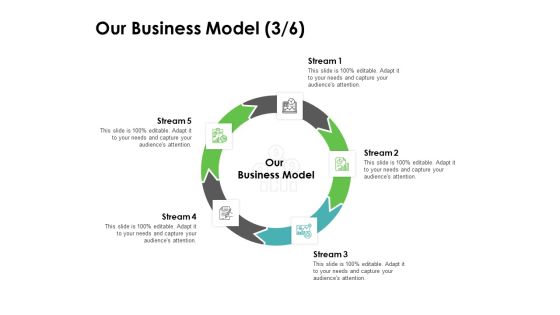 Instruction Manuals Our Business Model Stream Five Ppt Summary Portrait PDF Instruction Manuals Our Business Model Stream Five Ppt Summary Portrait PDF