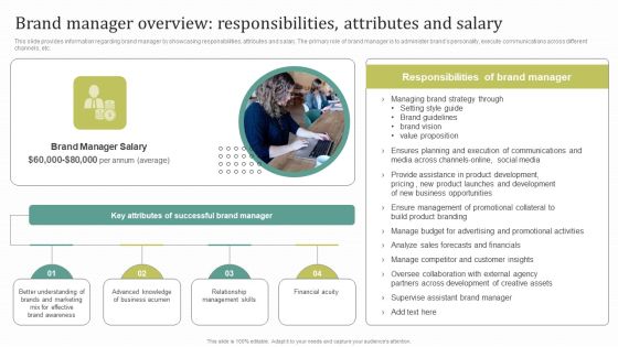 Instructions For Brand Performance Management Team Brand Manager Overview Responsibilities Structure PDF Instructions For Brand Performance Management Team Brand Manager Overview Responsibilities Structure PDF