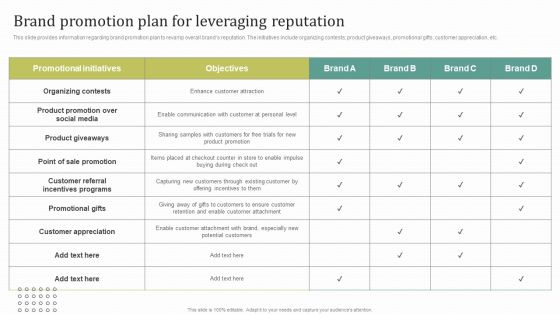 Instructions For Brand Performance Management Team Brand Promotion Plan For Leveraging Reputation Ideas PDF Instructions For Brand Performance Management Team Brand Promotion Plan For Leveraging Reputation Ideas PDF