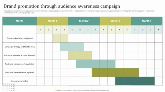Instructions For Brand Performance Management Team Brand Promotion Through Audience Microsoft PDF Instructions For Brand Performance Management Team Brand Promotion Through Audience Microsoft PDF