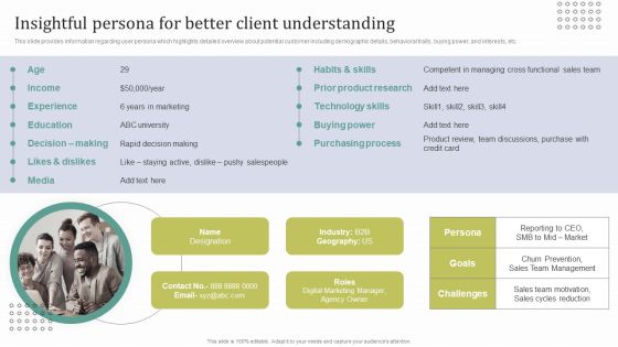 Instructions For Brand Performance Management Team Insightful Persona For Better Client Icons PDF Instructions For Brand Performance Management Team Insightful Persona For Better Client Icons PDF