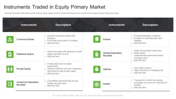 Instruments Traded In Equity Primary Market Ppt PowerPoint Presentation Gallery Background Image PDF Instruments Traded In Equity Primary Market Ppt PowerPoint Presentation Gallery Background Image PDF